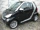 2008 Smart  Passion mhd Small Car Used vehicle photo 1