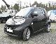 Smart  Passion Coupe 1.0 71ch 2007 Used vehicle photo