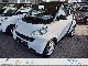 2010 Smart  fortwo coupe pure micro hybrid air Small Car Used vehicle photo 7