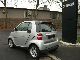 2008 Smart  softouch pulse coupe, air Small Car Used vehicle photo 2