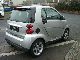 2008 Smart  softouch pulse coupe, air Small Car Used vehicle photo 4