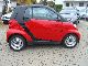 2010 Smart  Pure Fortwo MHD 52kw / Air / SFT 2011 Small Car Used vehicle photo 4