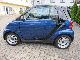 2010 Smart  fortwo mhd softouch pure, panoramic roof! Small Car Used vehicle photo 7