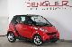 Smart  Fortwo Coupe 52kW mhd new model * Pure * 390 ALU 2010 Used vehicle photo