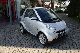 2008 Smart  Softouch Coupe Passion Auto Small Car Used vehicle photo 3