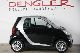 2010 Smart  Fortwo coupe 62 kW ** Huge selection ** Passion Sports car/Coupe Used vehicle photo 1