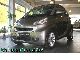 Smart  For Two Passion Coupe new Model 2011! 2010 Used vehicle photo