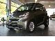 2010 Smart  For Two Passion Coupe new Model 2011! Small Car Used vehicle photo 1