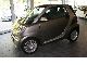2010 Smart  For Two Passion Coupe new Model 2011! Small Car Used vehicle photo 2