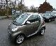 2010 Smart  Passion Coupe + MHD + + cockpit clock tachometer Small Car Used vehicle photo 3