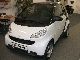 Smart  Fortwo pure micro softouch hybr. Mod `11! 2010 Employee's Car photo
