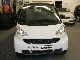 2010 Smart  Fortwo pure micro softouch hybr. Mod `11! Small Car Employee's Car photo 2