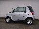 2009 Smart  Pulse - F1 circuit - Power steering Small Car Used vehicle photo 2
