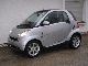2009 Smart  Pulse - F1 circuit - Power steering Small Car Used vehicle photo 3