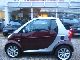 2006 Smart  Passion Convertible Small Car Used vehicle photo 3