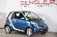 Smart  Fortwo coupe 62 kW SHZ * 46.0% under NP * Passion 2010 Used vehicle photo