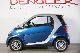 2010 Smart  Fortwo coupe 62 kW SHZ * 46.0% under NP * Passion Sports car/Coupe Used vehicle photo 3