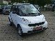 2010 Smart  New Model 2011 Bluetooth El fortwo. Mirror Small Car Used vehicle photo 2