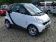 2010 Smart  New Model 2011 Bluetooth El fortwo. Mirror Small Car Used vehicle photo 3