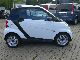 2010 Smart  New Model 2011 Bluetooth El fortwo. Mirror Small Car Used vehicle photo 4