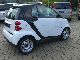 2010 Smart  New Model 2011 Bluetooth El fortwo. Mirror Small Car Used vehicle photo 5