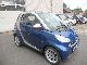 2008 Smart  Passion PDC air soft touch paddles Small Car Used vehicle photo 1