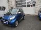 2008 Smart  Passion PDC air soft touch paddles Small Car Used vehicle photo 2
