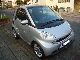 Smart  PASSION with AIR and GLASS ROOF 2007 Used vehicle photo