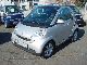 Smart  ForTwo micro hybrid drive pulses 451 coupe 2010 Used vehicle photo