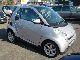2010 Smart  ForTwo micro hybrid drive pulses 451 coupe Small Car Used vehicle photo 1