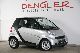 Smart  Fortwo Coupe 52 KW mhd Pure ONE OF MANY 2010 Used vehicle photo
