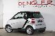 2010 Smart  Fortwo Coupe 52 KW mhd Pure ONE OF MANY Sports car/Coupe Used vehicle photo 8