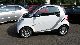 2008 Smart  Climate Small Car Used vehicle photo 1