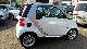 2008 Smart  Climate Small Car Used vehicle photo 2