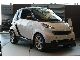 Smart  ForTwo Pure Eition 2011 New vehicle photo