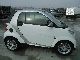 2008 Smart  vendo smart passion 1000 Small Car Used vehicle photo 1