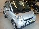 2008 Smart  Passion Small Car Used vehicle photo 3