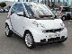 2010 Smart  ForTwo Coupe Passion Auto Air Comfort Small Car Used vehicle photo 2