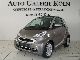 Smart  fortwo coupe 1.0 mhd passion air / glass roof / I.HD 2010 Used vehicle photo
