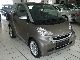 2010 Smart  fortwo coupe 1.0 mhd passion air / glass roof / I.HD Sports car/Coupe Used vehicle photo 1