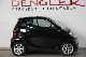 2010 Smart  Fortwo coupe 62 kW * 45.2% * Servo Pulse unterNP Sports car/Coupe Used vehicle photo 9