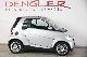 2010 Smart  Fortwo Coupe 62 KW 46.0% under NP * SHZ Passion SO Sports car/Coupe Used vehicle photo 1