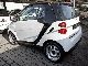 2010 Smart  fortwo coupe 45 kW mhd pure air MJ2011 Small Car Used vehicle photo 1