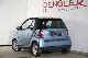 2011 Smart  Fortwo Coupe Pure mhd 52kW new model Sports car/Coupe Employee's Car photo 2