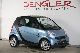 2011 Smart  Fortwo Coupe Pure mhd 52kW new model Sports car/Coupe Employee's Car photo 3