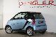 2011 Smart  Fortwo Coupe Pure mhd 52kW new model Sports car/Coupe Employee's Car photo 8