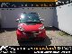 2010 Smart  fortwo cabrio passion mhd Sidebags DAIMLER JW Small Car Used vehicle photo 1