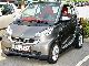 2010 Smart  fortwo passion coupe Small Car Used vehicle photo 10