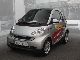 2010 Smart  fortwo passion hybrid air-aluminum panoramic roof Small Car Used vehicle photo 8