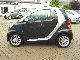2010 Smart  Fortwo Passion Power airbags New Model 2011 Small Car Used vehicle photo 11